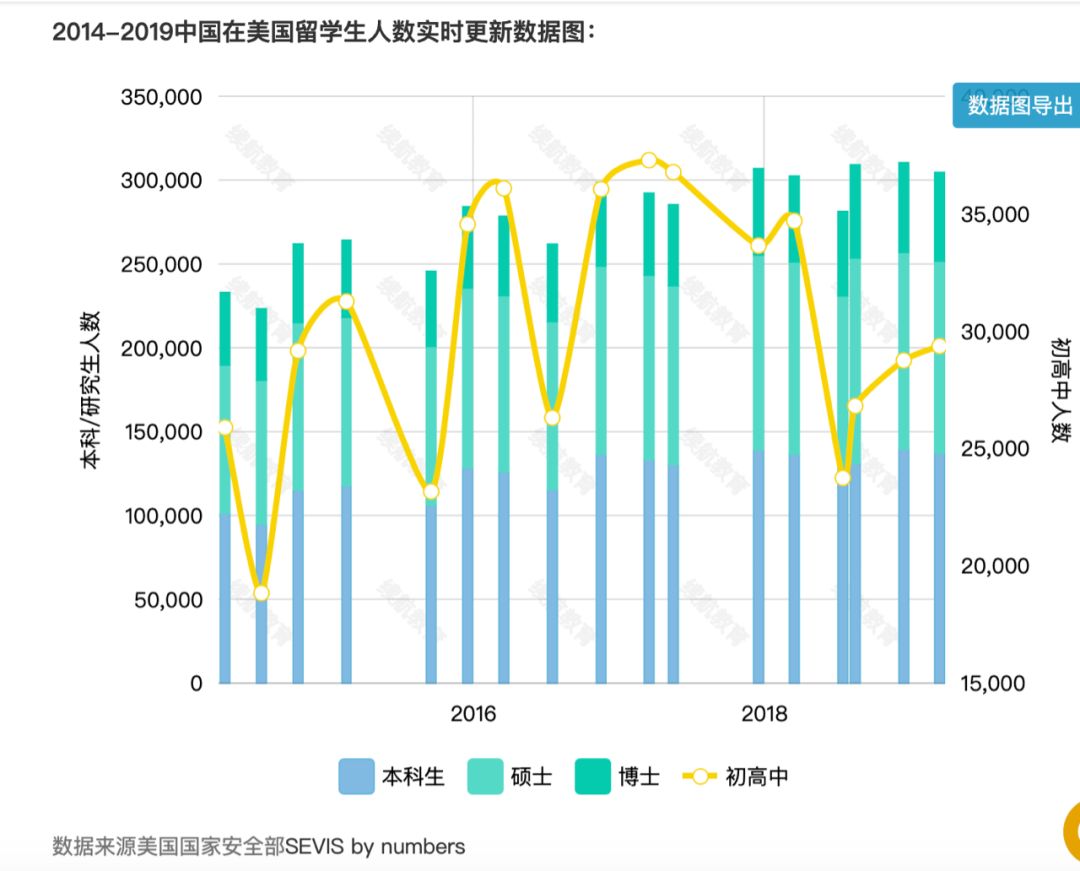 美國又出新移民政策,建設(shè)美國簽證到底是什么?(1).jpg