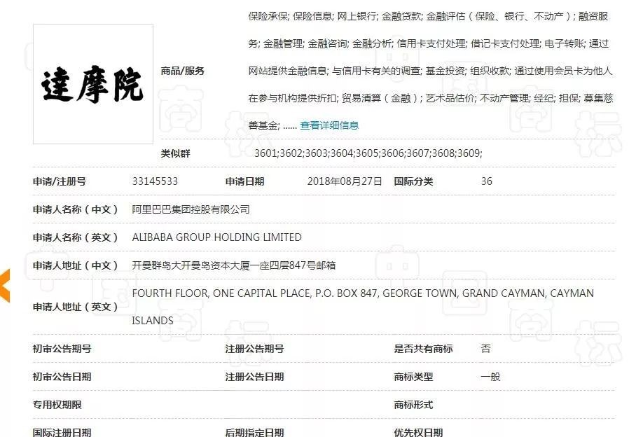 阿里申請(qǐng)的“達(dá)摩院”商標(biāo)被駁回了！