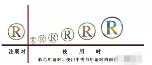 為什么注冊商標(biāo)都是黑白色？什么情況才需要注冊彩色商標(biāo)1